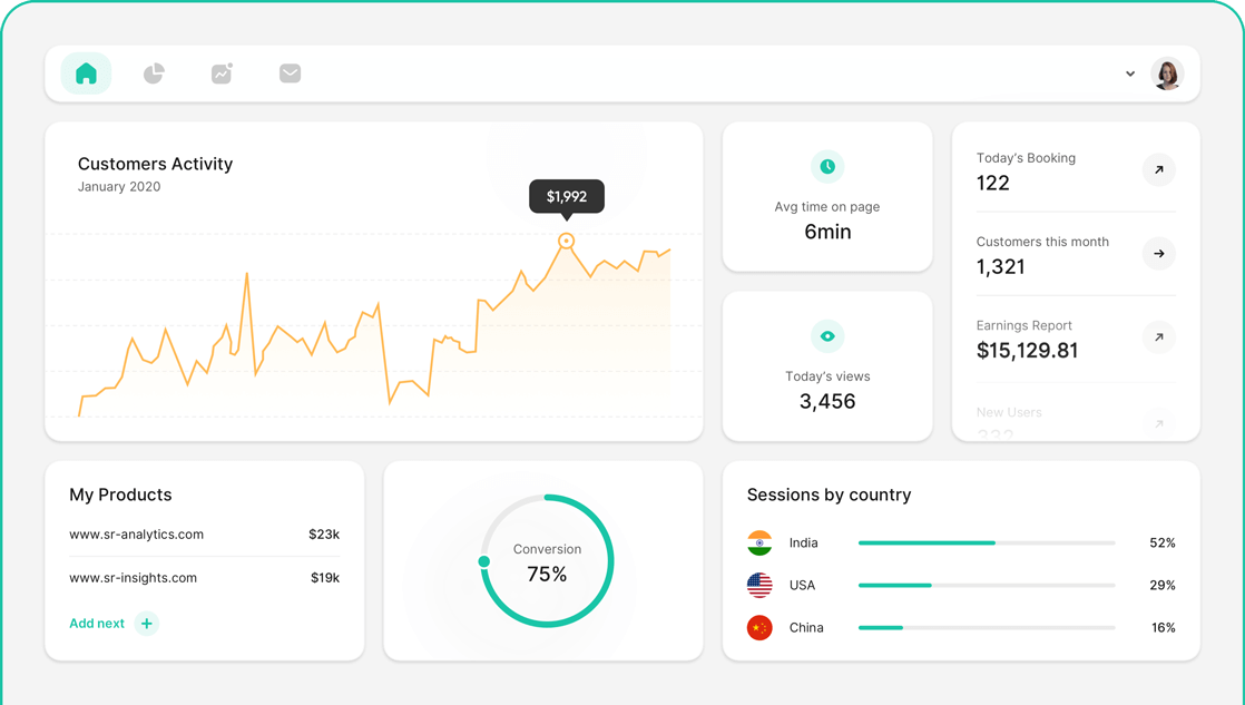 Partner with an analytics leader